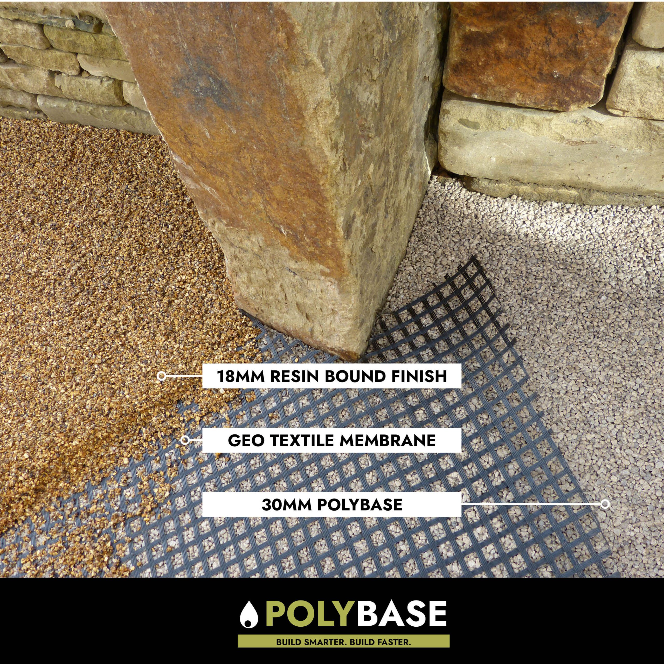 Polybase base system kit for resin bound surfaces - Polybound